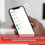 Aplikasi-Viral-Bermanfaat-Pendukung-Aktivitas-Digital-Harian-Lebih-Efektif-Konsisten